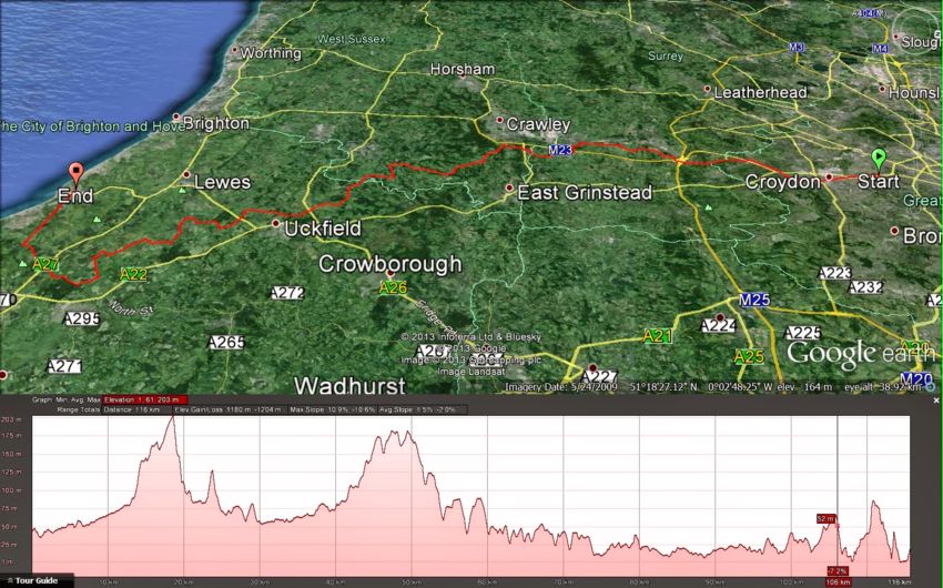 Croydon to Newhaven