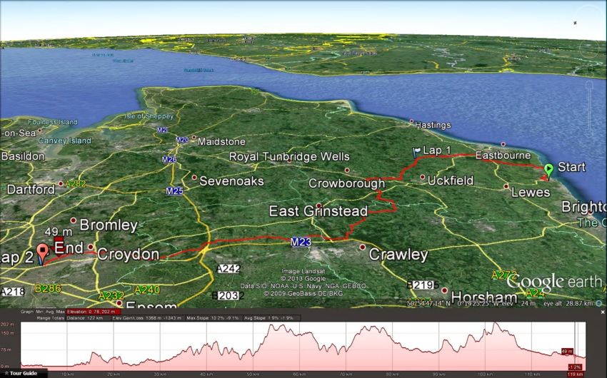Newhaven to Croydon