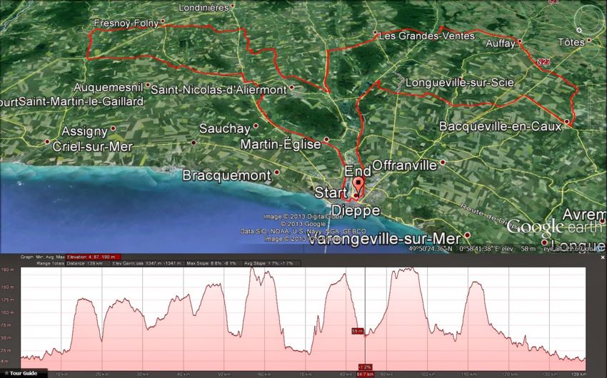 Trois Vallees Route